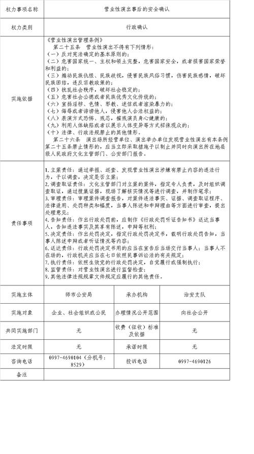 營(yíng)業(yè)性演出事后的安全確認(rèn)